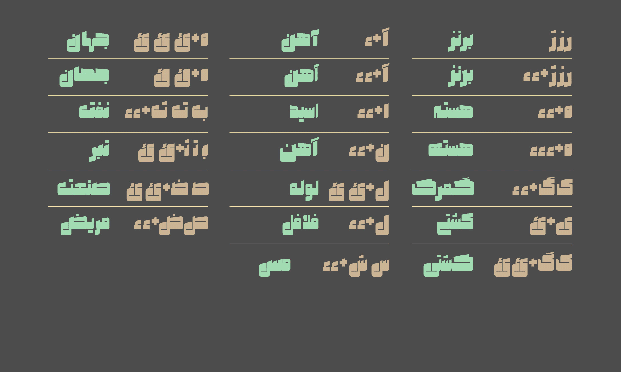 فونت صنعت