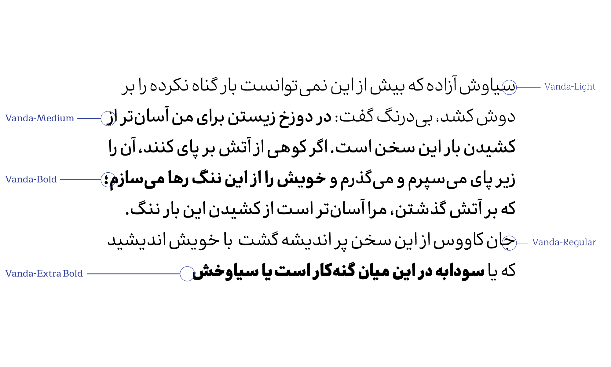 فونت وندا