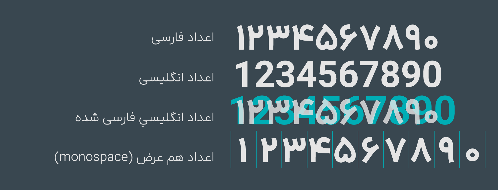 فونت ایرانیکان