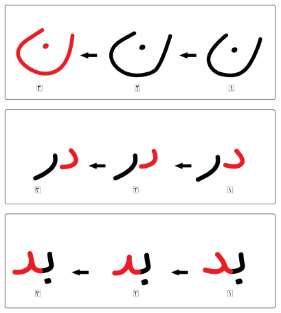 فونت حمیده ساعیان