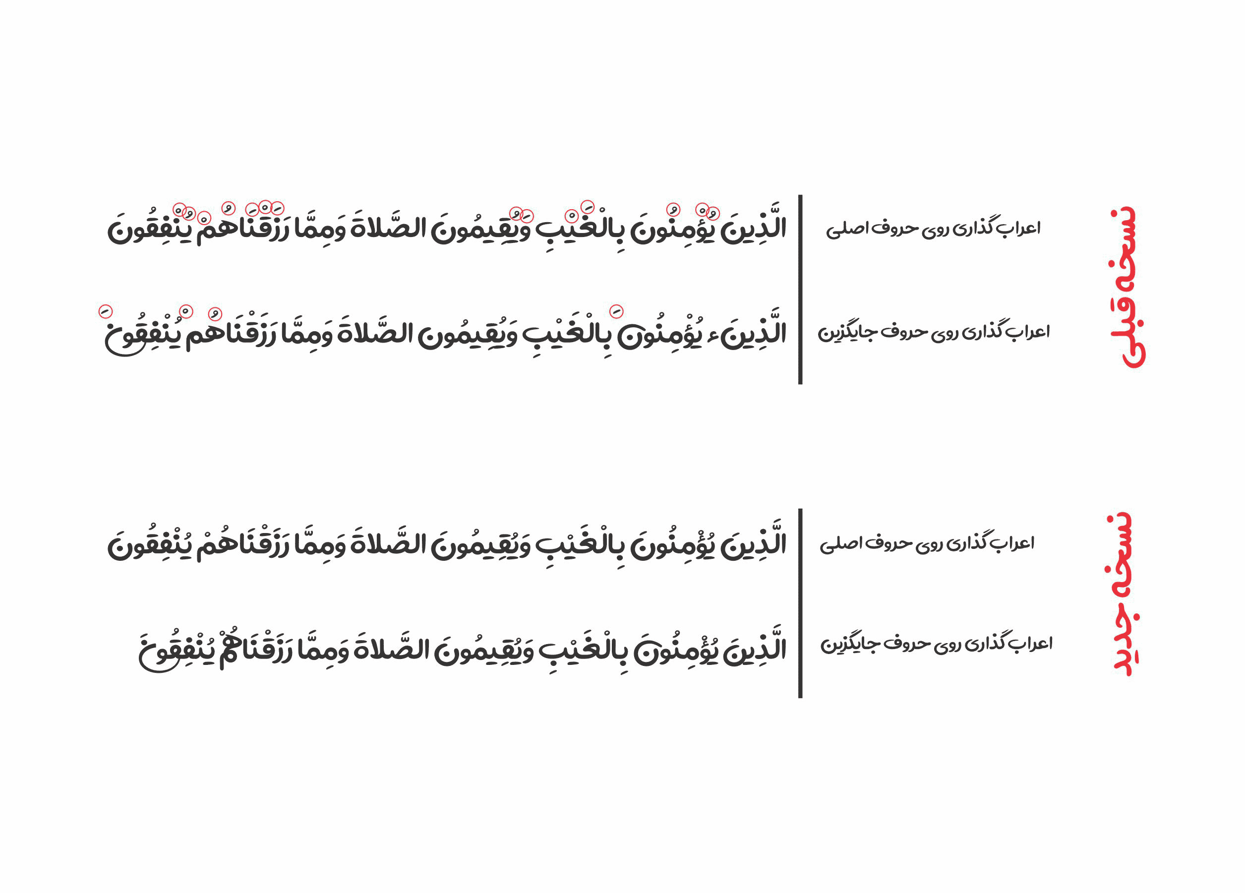 در فونت آوینی ۳ چه چیزهایی جدید است؟
