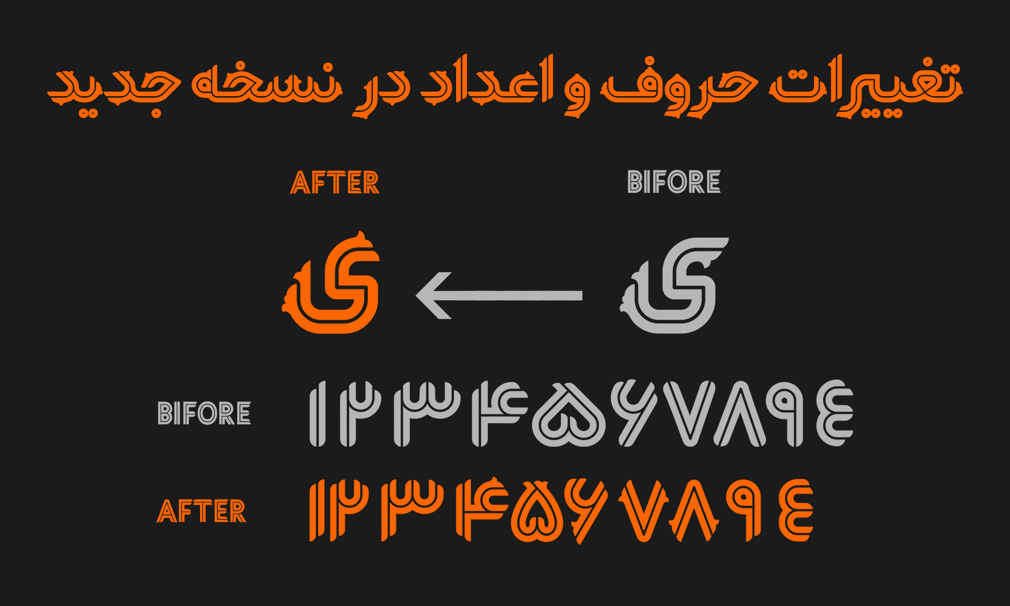 در نسخه&zwnj;ی ۲.۲ فونت یکتا چه تغییراتی می&zwnj;بینیم؟