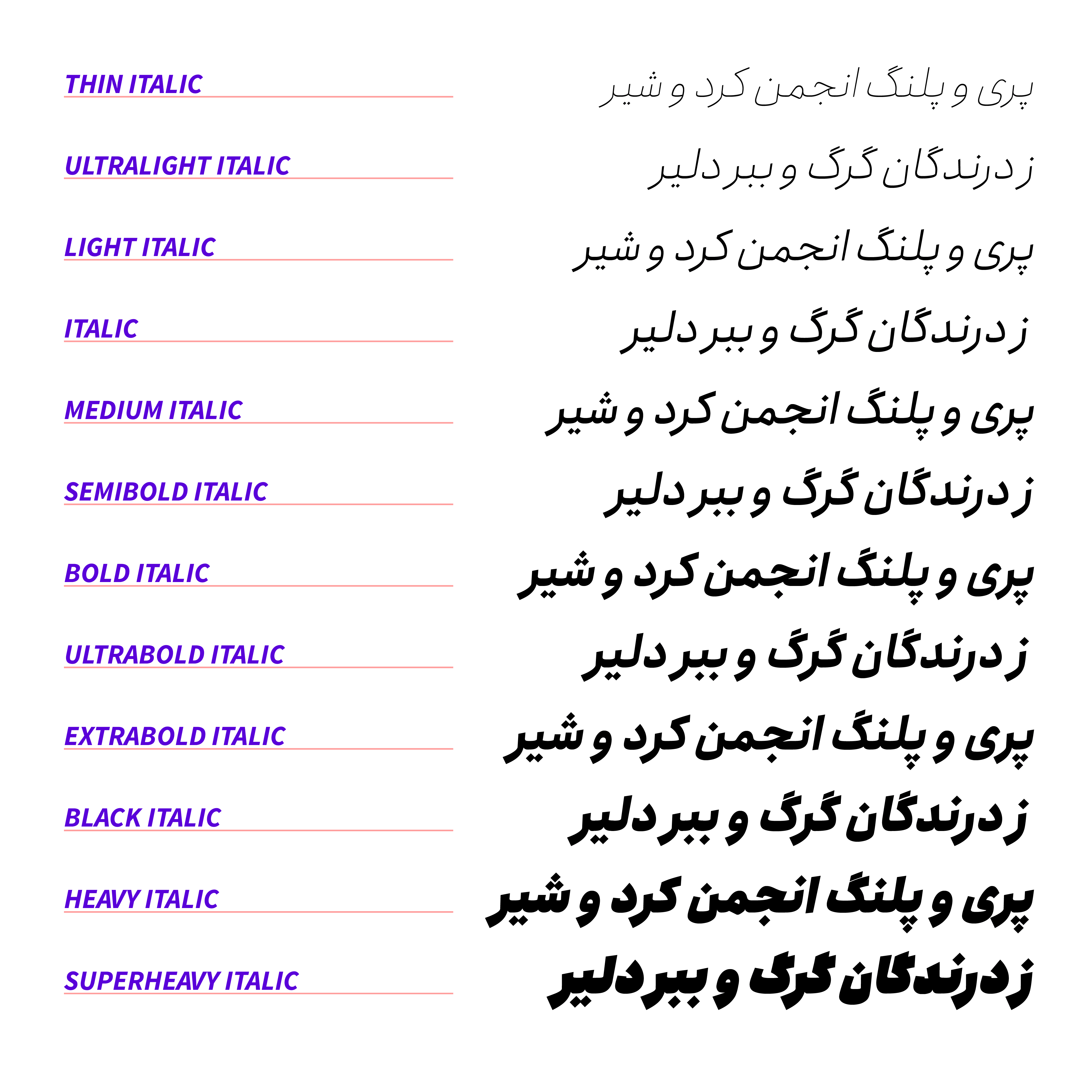 در نسخه ۲٫۰ فونت انجمن چه تغییرات و نوآوری&zwnj;هایی وجود دارد؟