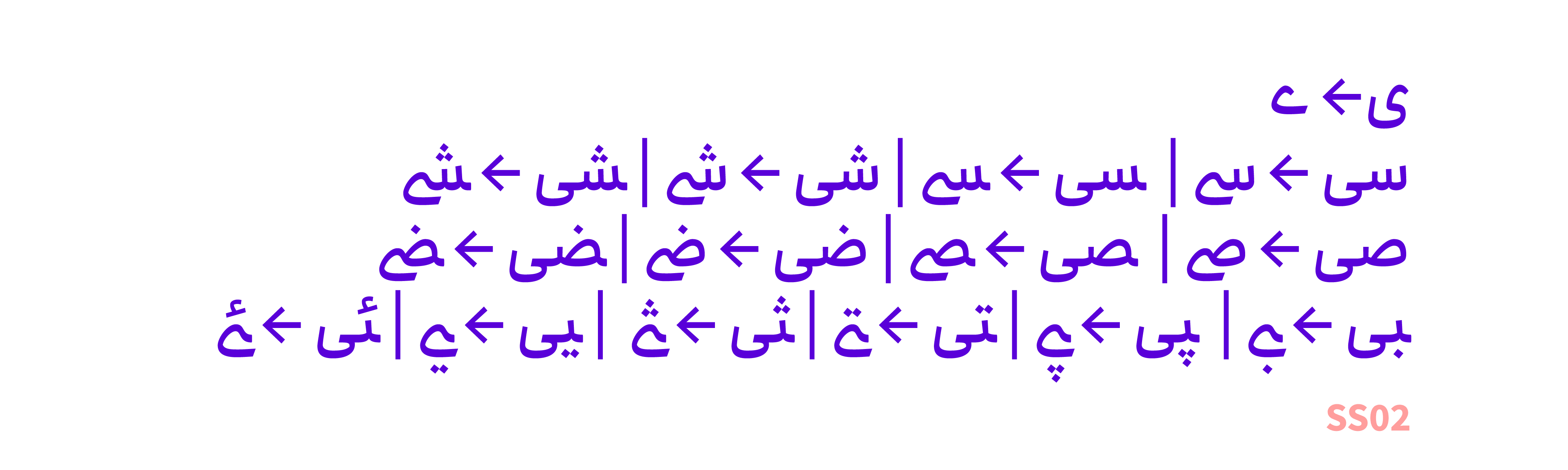 در نسخه ۲٫۰ فونت انجمن چه تغییرات و نوآوری&zwnj;هایی وجود دارد؟