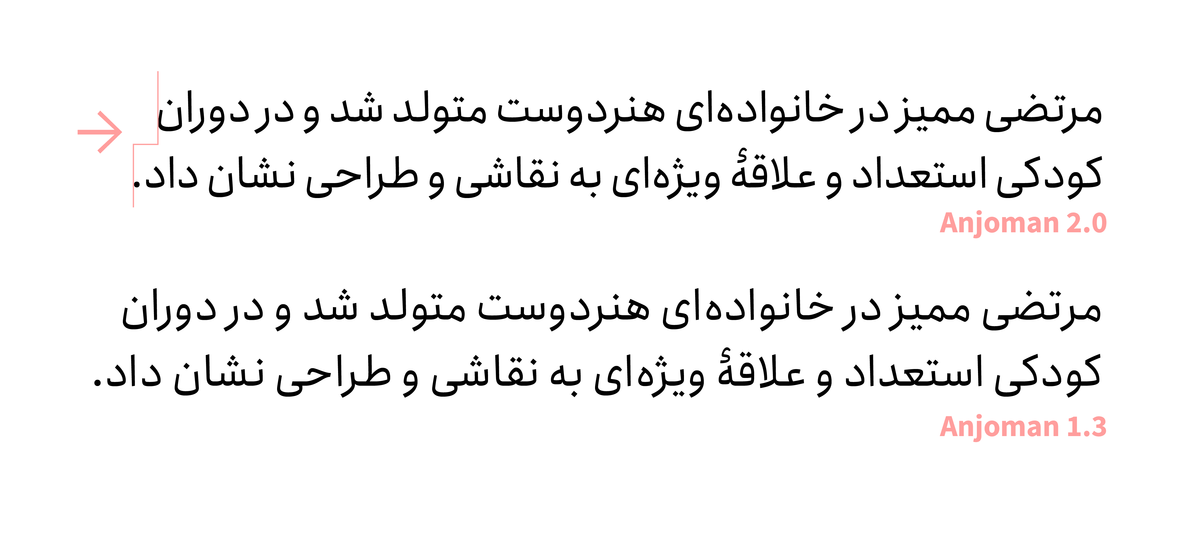 در نسخه ۲٫۰ فونت انجمن چه تغییرات و نوآوری&zwnj;هایی وجود دارد؟