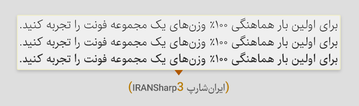 در نسخه ۳ فونت ایران شارپ چه چیزی جدید است؟