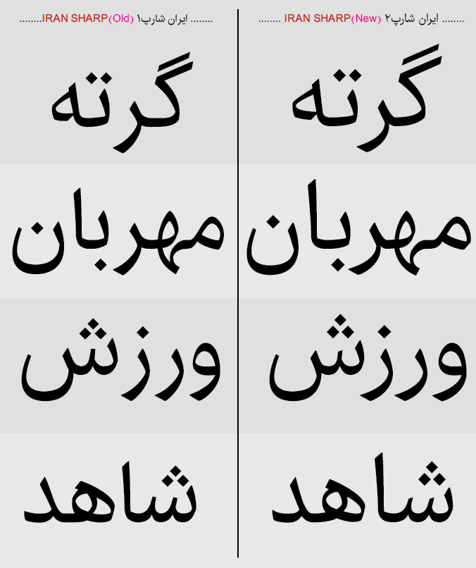 در نسخه ۲ فونت ایران شارپ چه چیزی جدید است؟