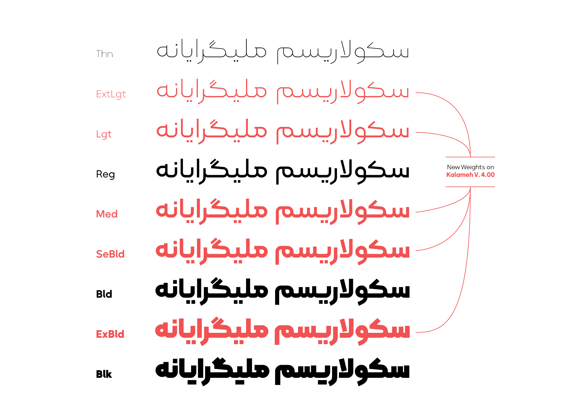 در فونت کلمه ۴ چه تغییراتی ایجاد شده است؟
