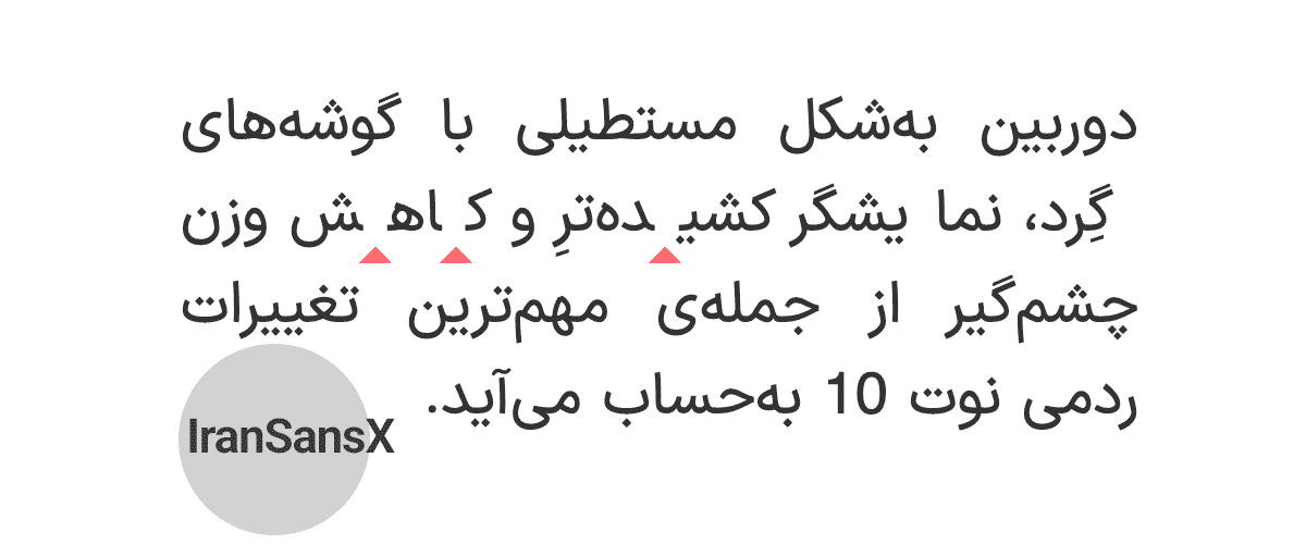 در فونت IranSansX2 چه چیزی جدید است؟