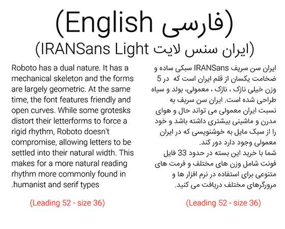 در نسخه ۴ فونت ایران سنس (IRANSans4) چه چیزی جدید است؟