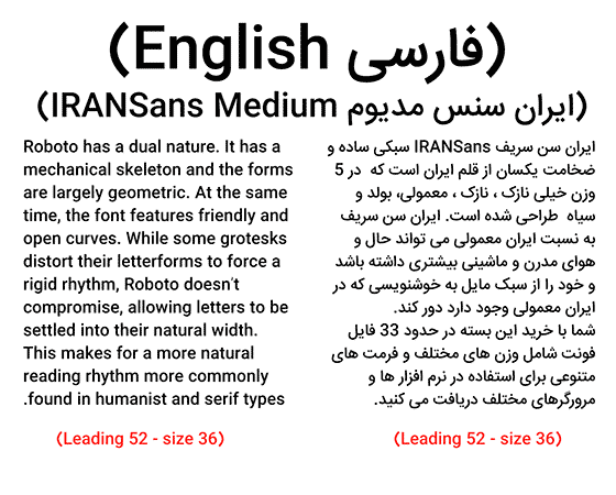 در نسخه ۴ فونت ایران سنس (IRANSans4) چه چیزی جدید است؟