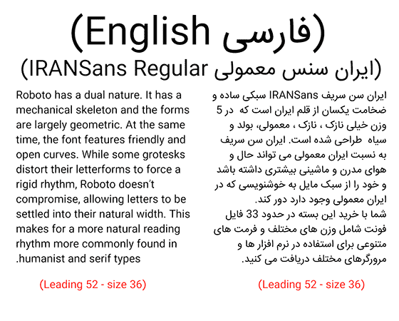 در نسخه ۴ فونت ایران سنس (IRANSans4) چه چیزی جدید است؟