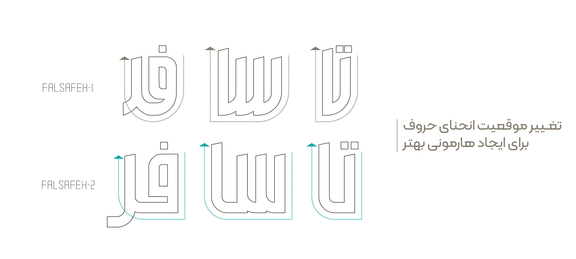 در فونت فلسفه ۲ چه چیزهایی جدید است؟