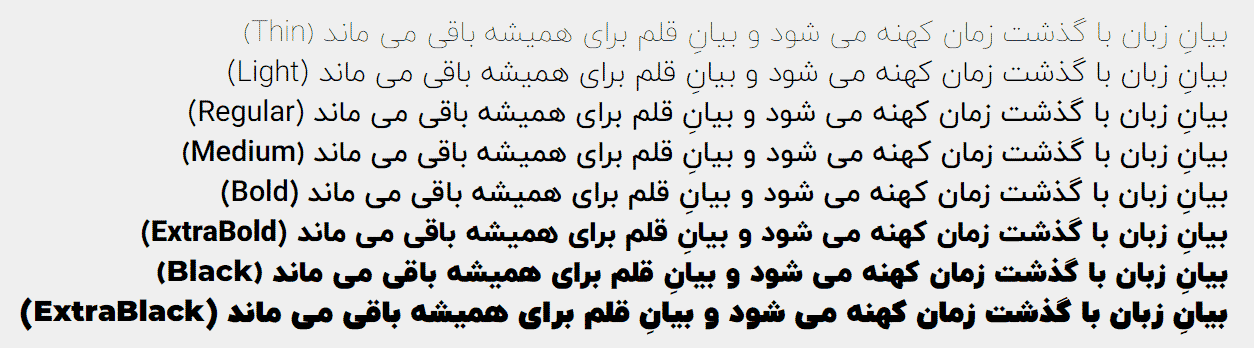 در فونت ایران یکان ۳ چه چیزهایی جدید است؟