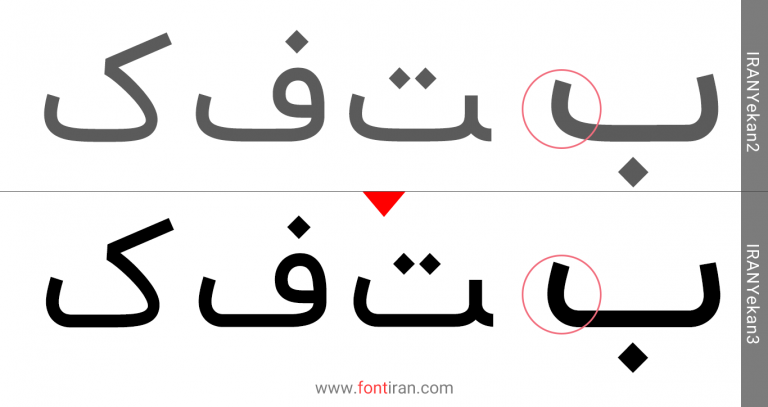 در فونت ایران یکان ۳ چه چیزهایی جدید است؟