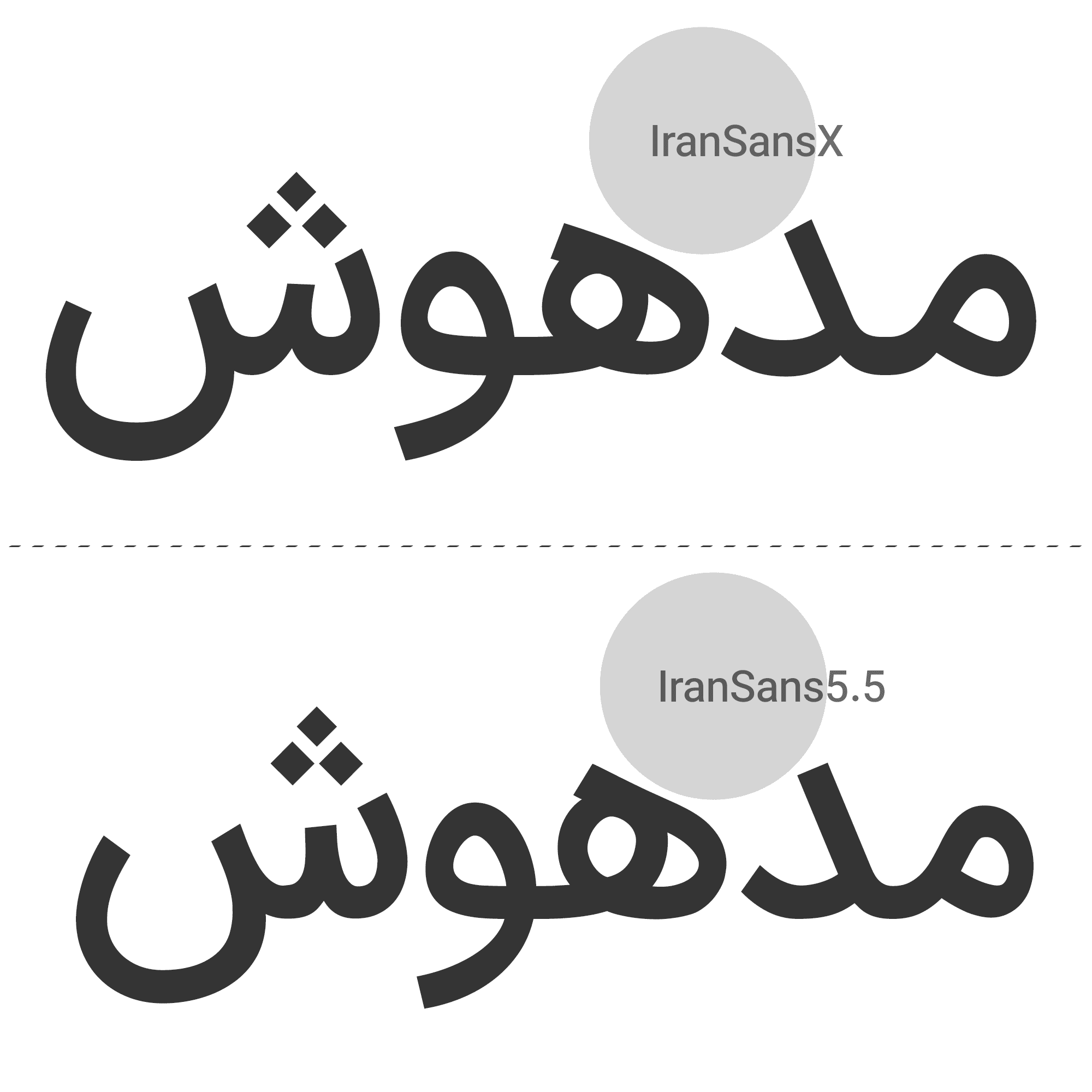 در ایران&zwnj;سنس&zwnj;X چه چیزهایی جدید است؟