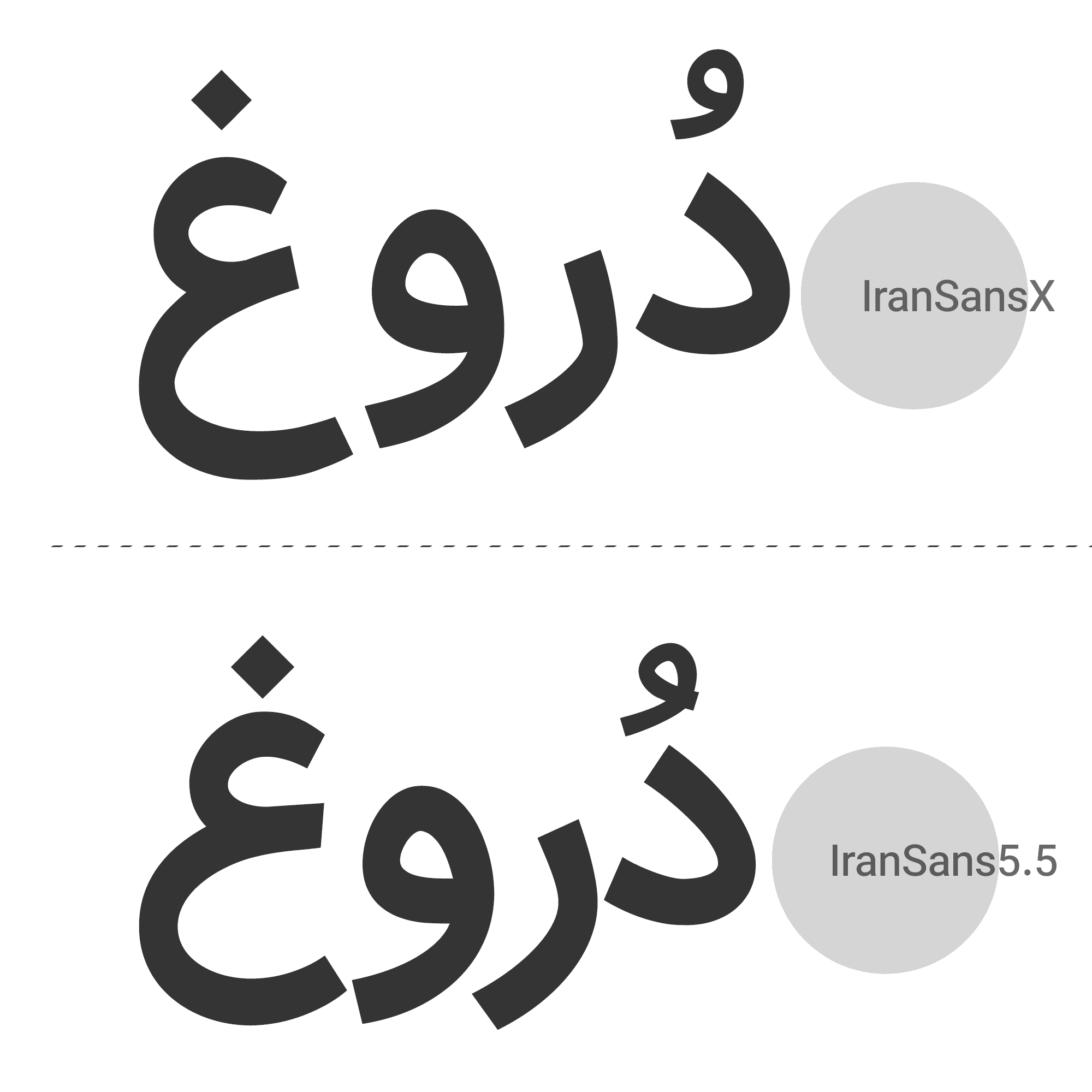در ایران&zwnj;سنس&zwnj;X چه چیزهایی جدید است؟