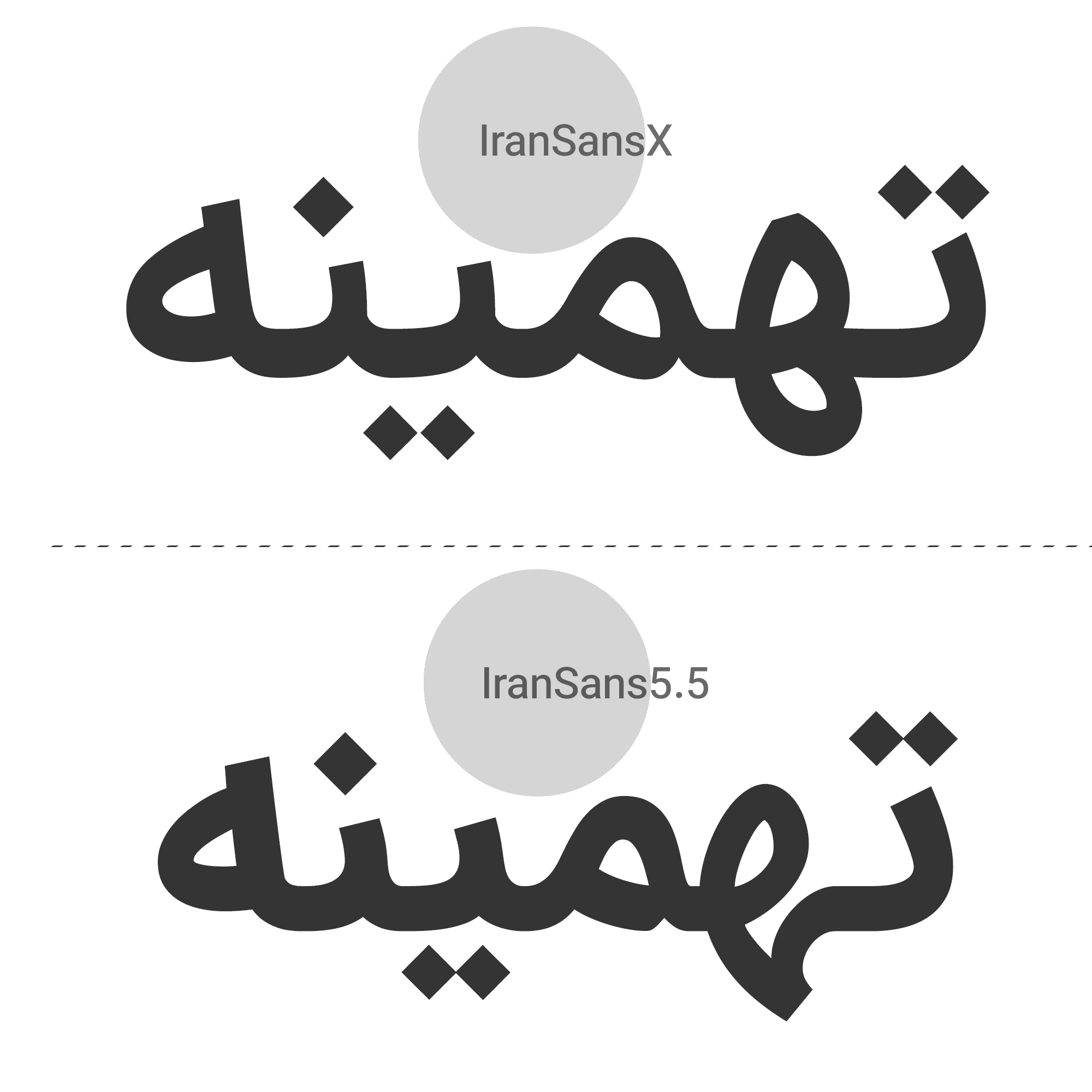 در ایران&zwnj;سنس&zwnj;X چه چیزهایی جدید است؟