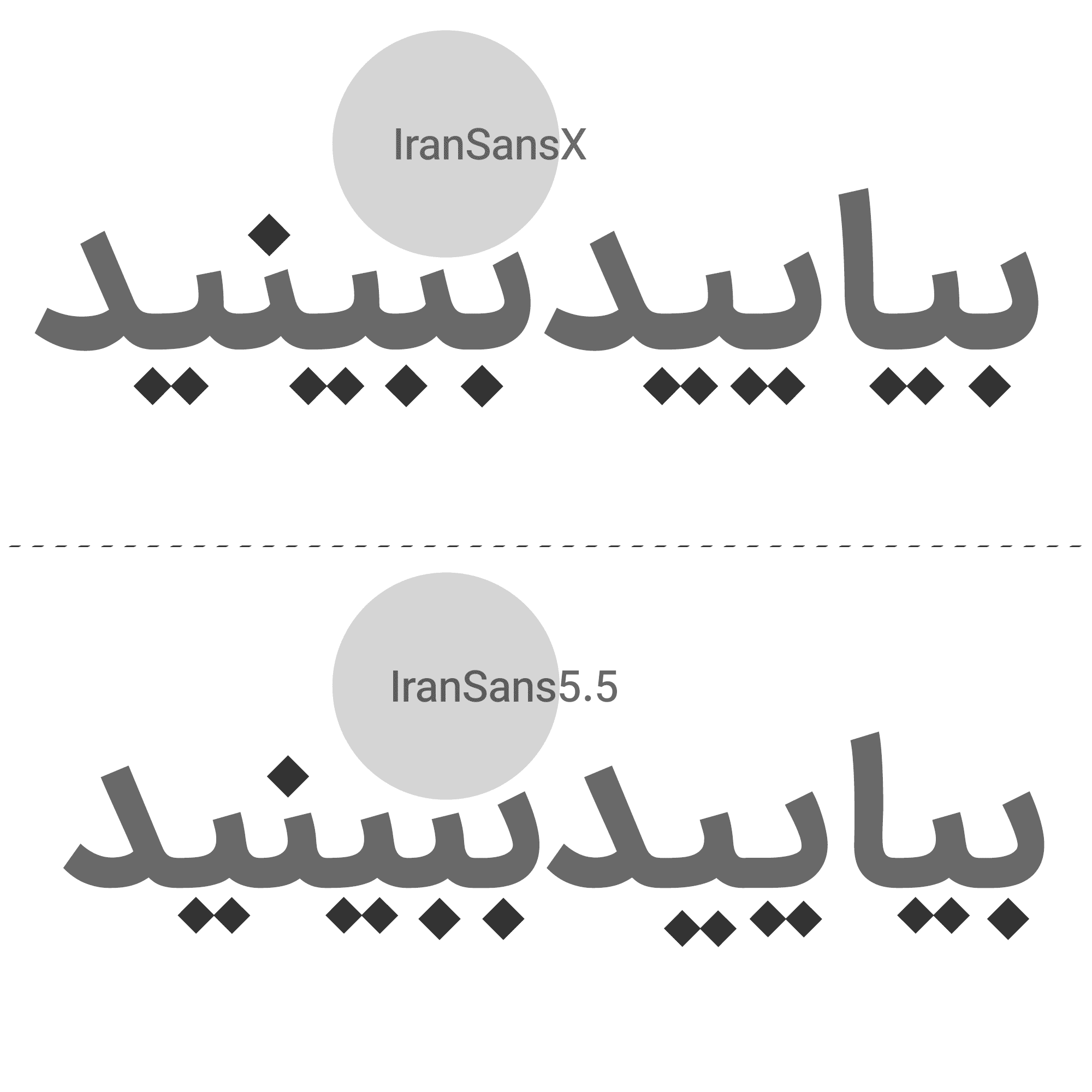 در ایران&zwnj;سنس&zwnj;X چه چیزهایی جدید است؟