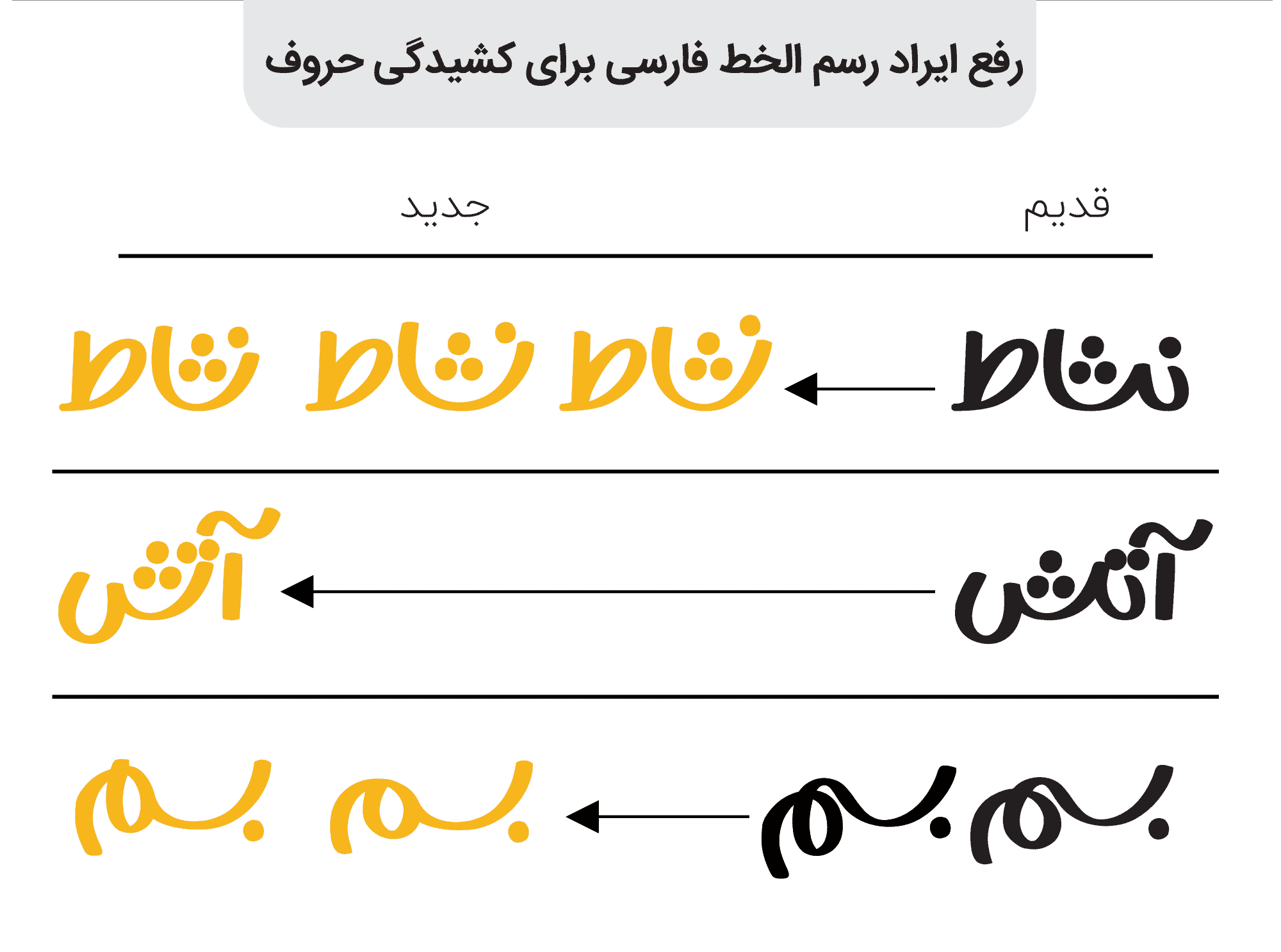 در فونت جوان ۲ چه چیزهایی جدید است؟