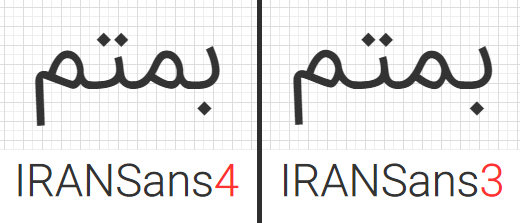 در نسخه ۴ فونت ایران سنس (IRANSans4) چه چیزی جدید است؟