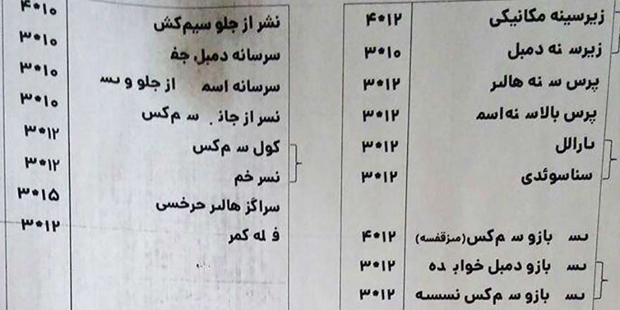 در نسخه ۲ فونت دانا چه مشکلاتی رفع شده است؟