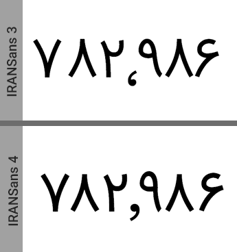 در نسخه ۴ فونت ایران سنس (IRANSans4) چه چیزی جدید است؟