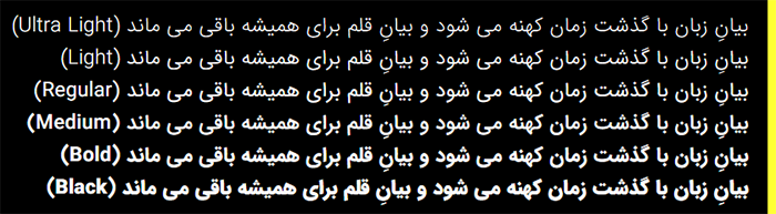 در فونت ایران&zwnj;سنس۵ چه چیزی جدید است؟