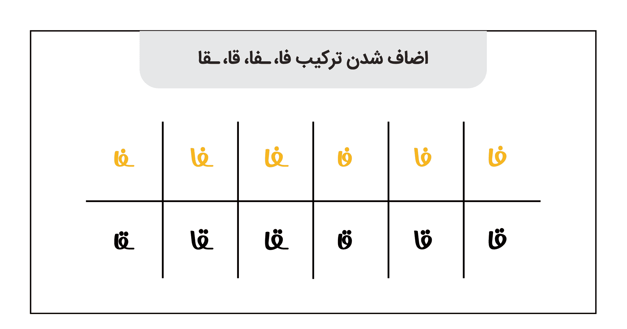 در فونت جوان ۲ چه چیزهایی جدید است؟