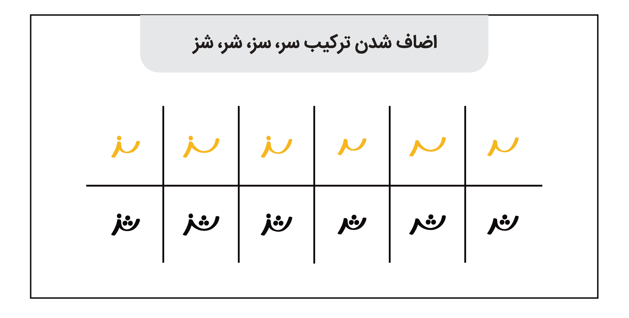 در فونت جوان ۲ چه چیزهایی جدید است؟