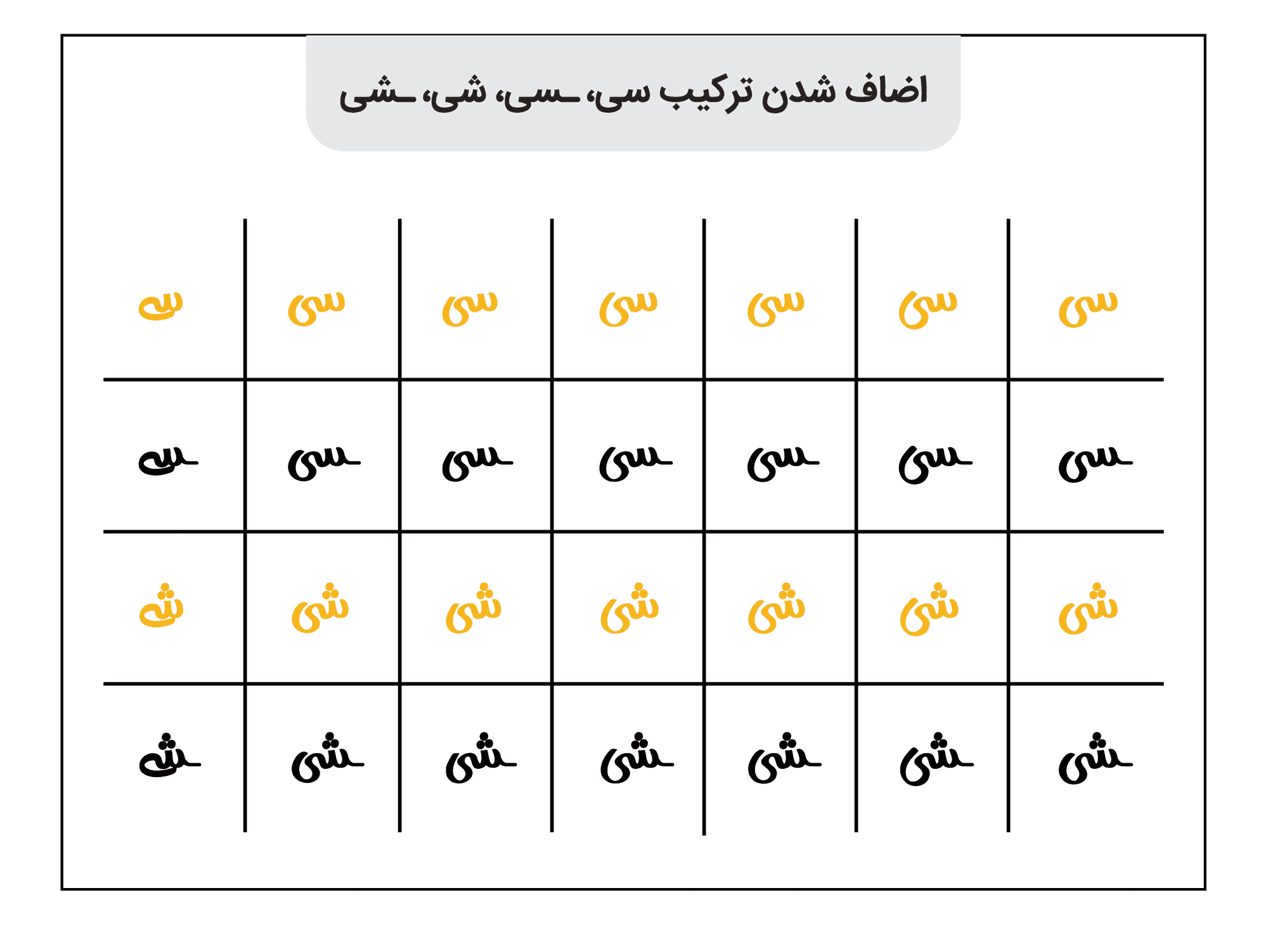در فونت جوان ۲ چه چیزهایی جدید است؟
