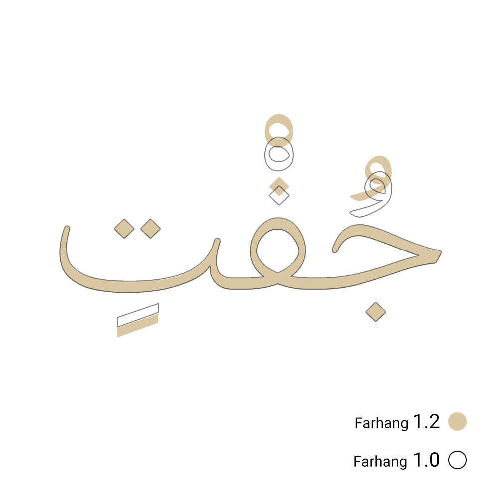 در نسخه ۱.۲ فونت فرهنگ چه مواردی اصلاح شده است.