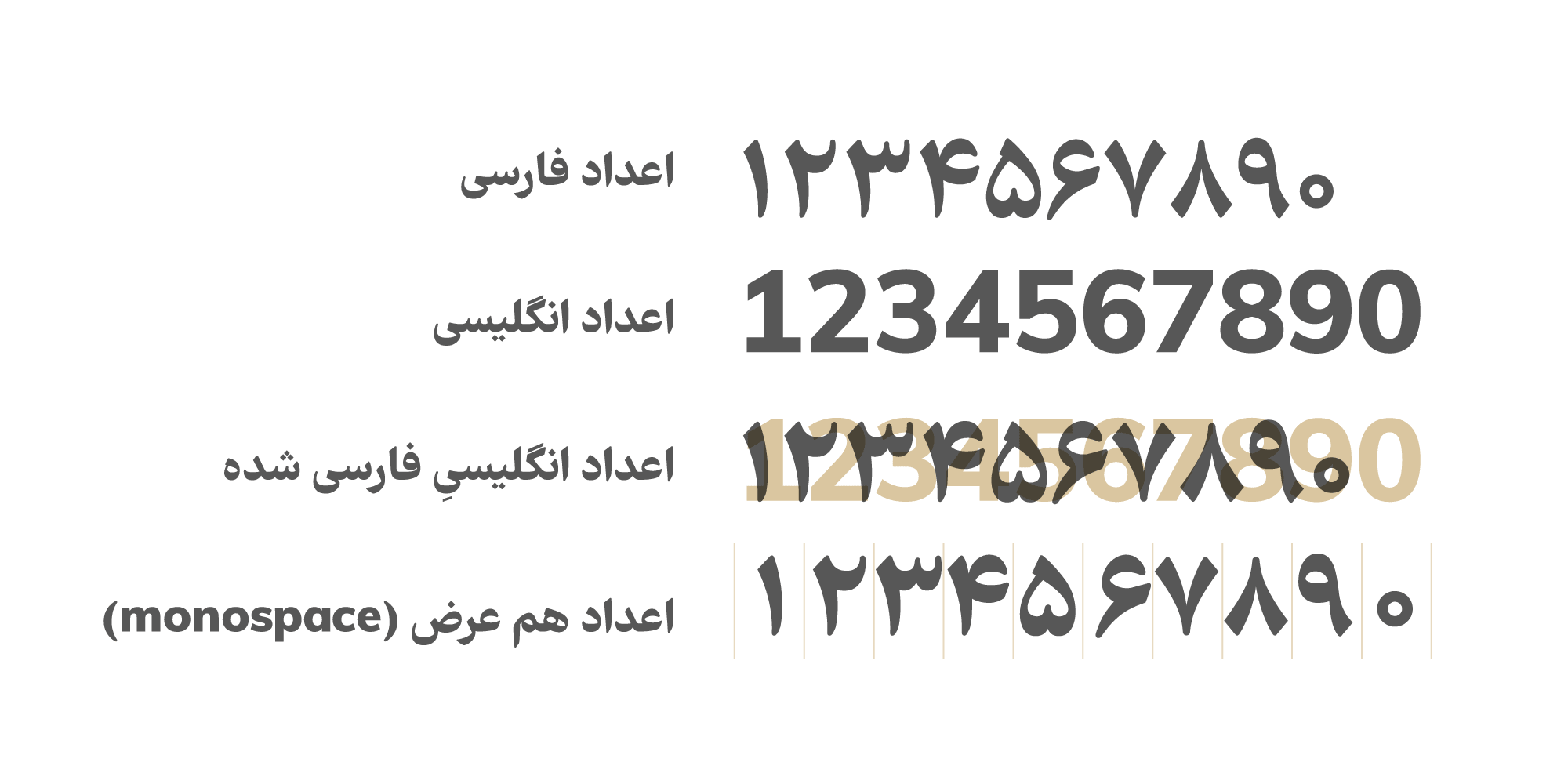 در فونت فرهنگ۲ چه چیزهایی جدید است؟
