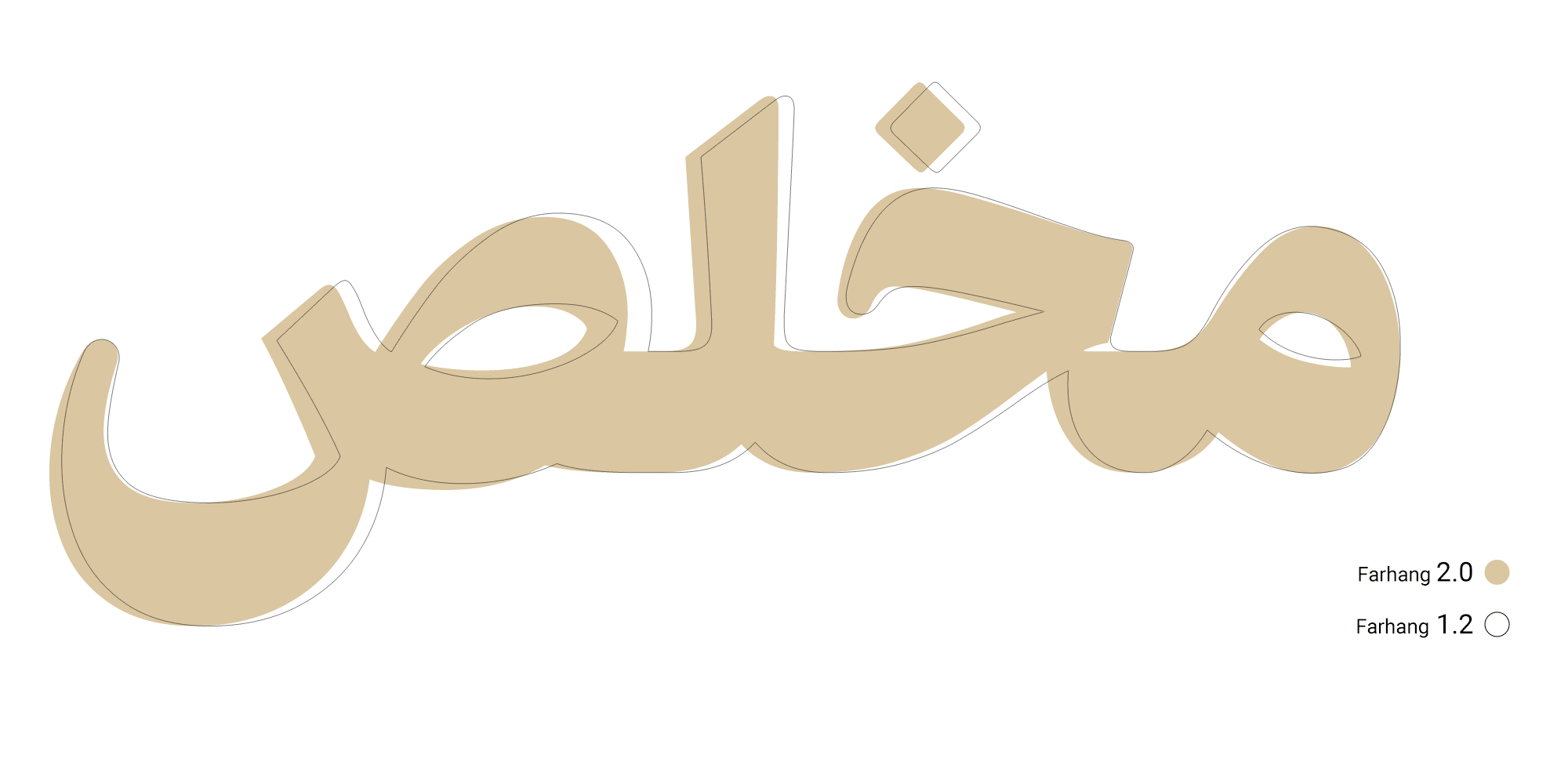 در فونت فرهنگ۲ چه چیزهایی جدید است؟