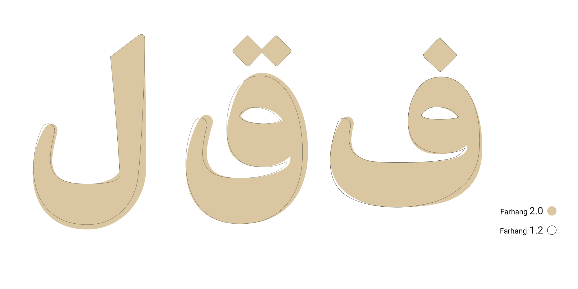 در فونت فرهنگ۲ چه چیزهایی جدید است؟