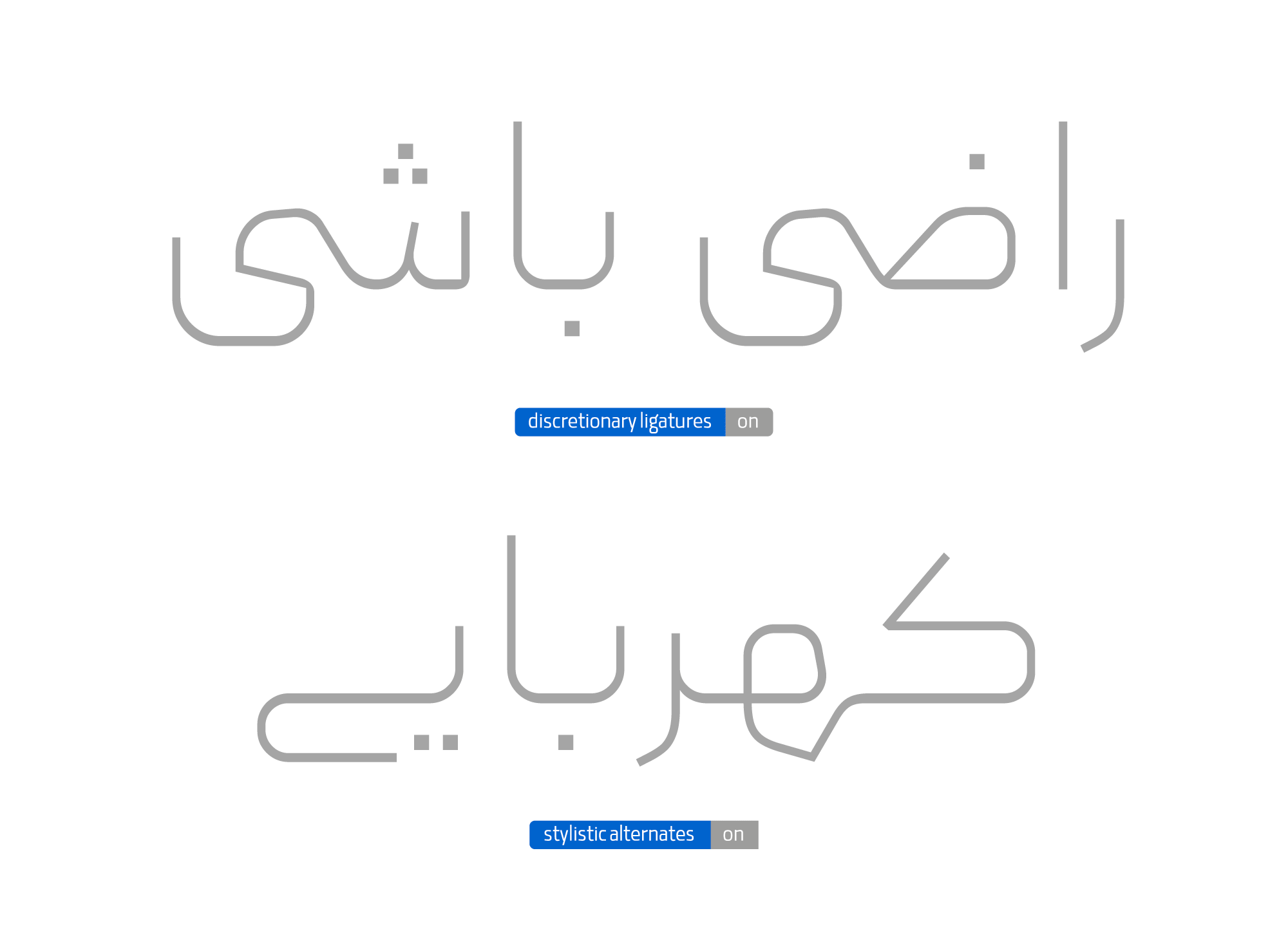 در سومین نسخه فونت پیدا چه تغییراتی می&zwnj;بینیم؟