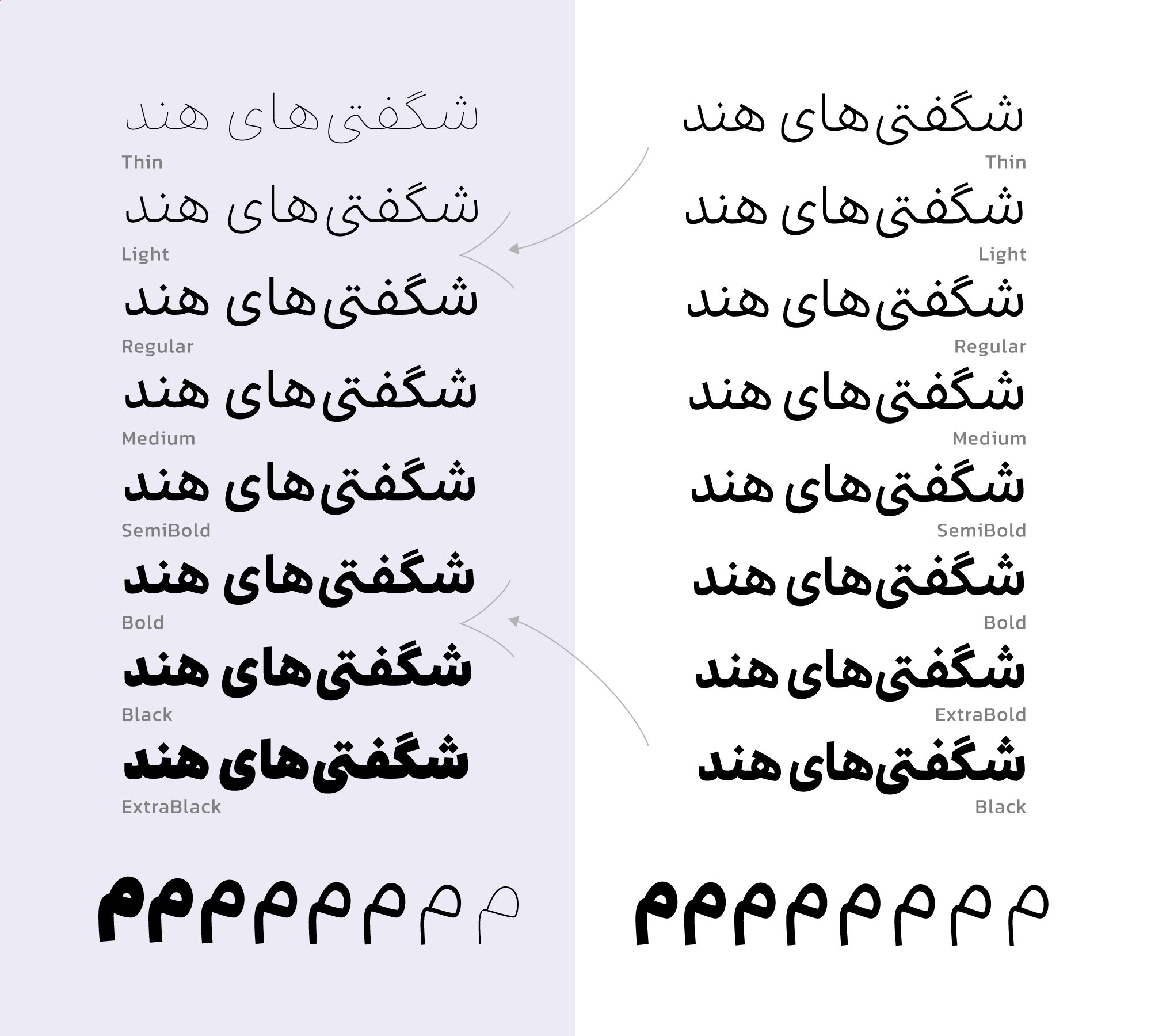 در نسخه&zwnj;ی ۲ راوی چه تغییراتی می&zwnj;بینیم؟