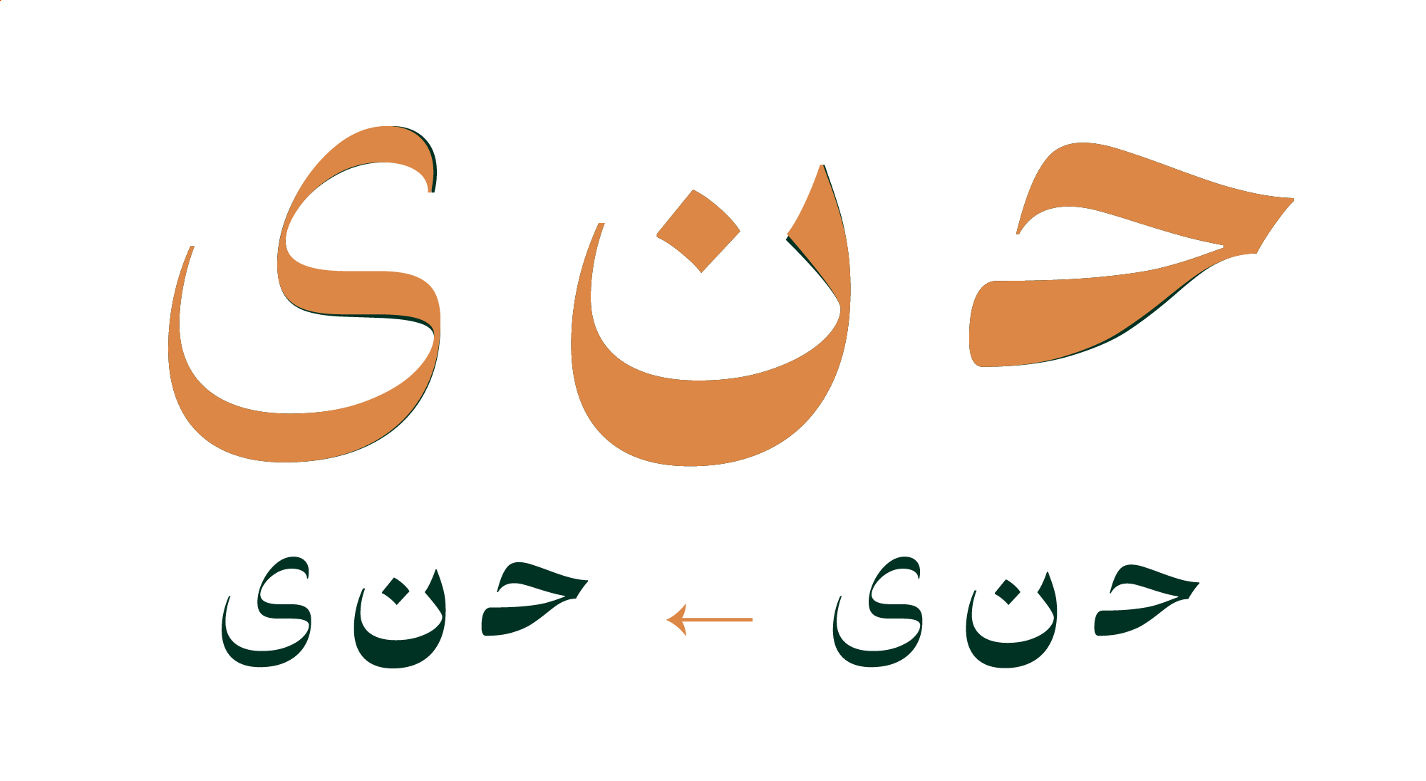 در نسخه&zwnj;ی ۱٫۱ فونت دوران چه تغییراتی می&zwnj;بینیم؟
