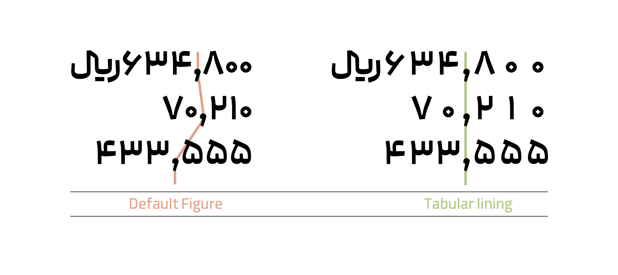 فونت مدام