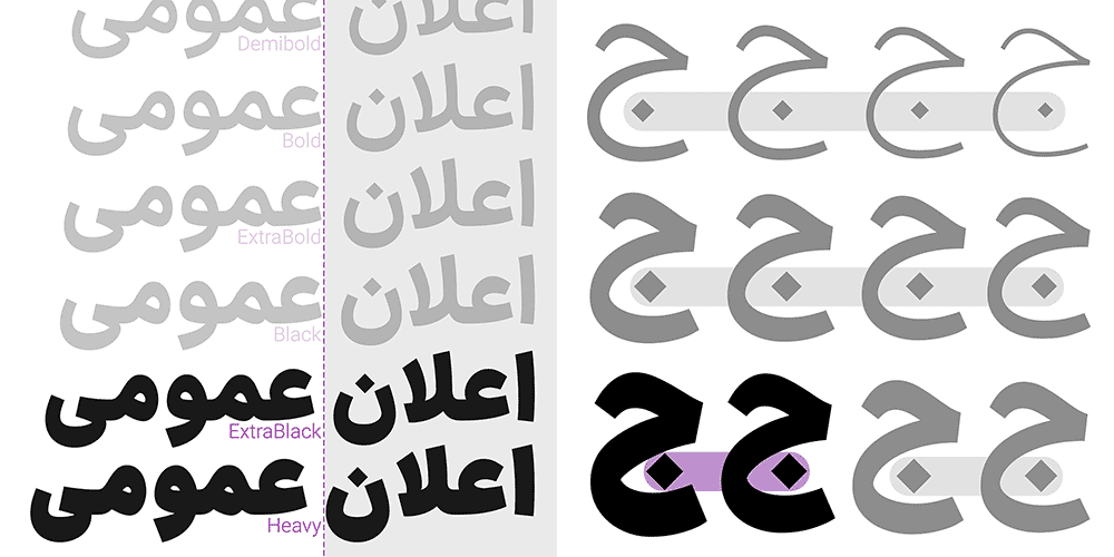 در فونت ایرانسنسX3 (نسخه ۸) چه چیزهایی جدید است؟