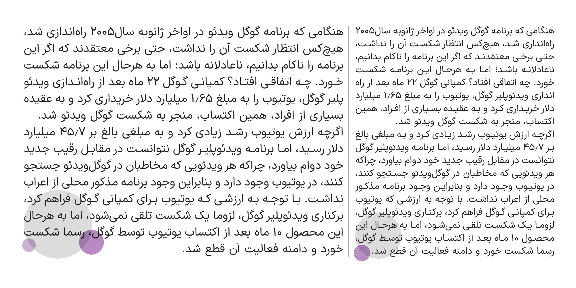 فونت ایران&zwnj;سنس
