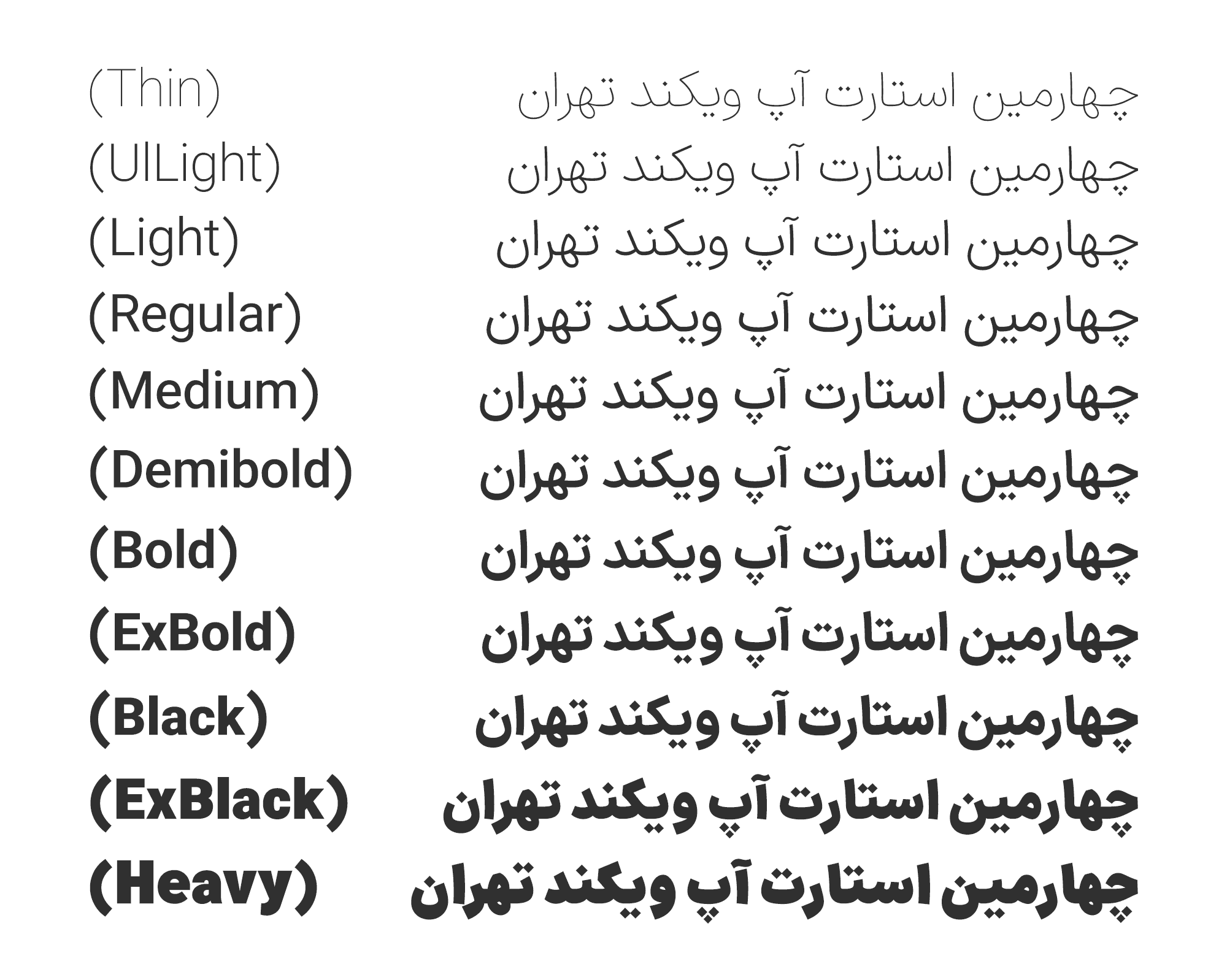 فونت ایران سنس iransans