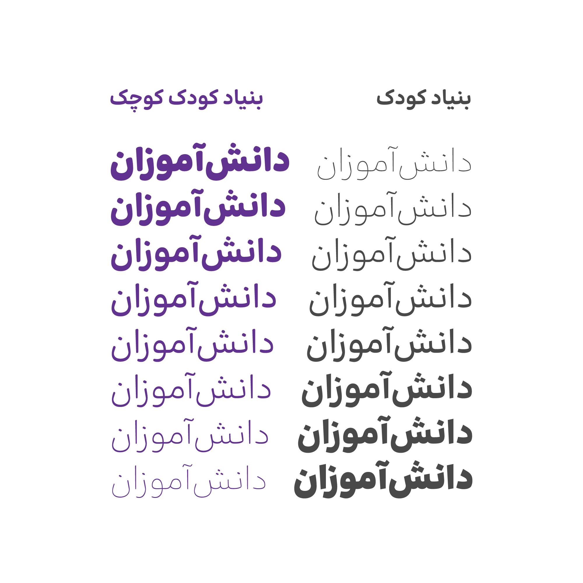 فونت بنیاد کودک
