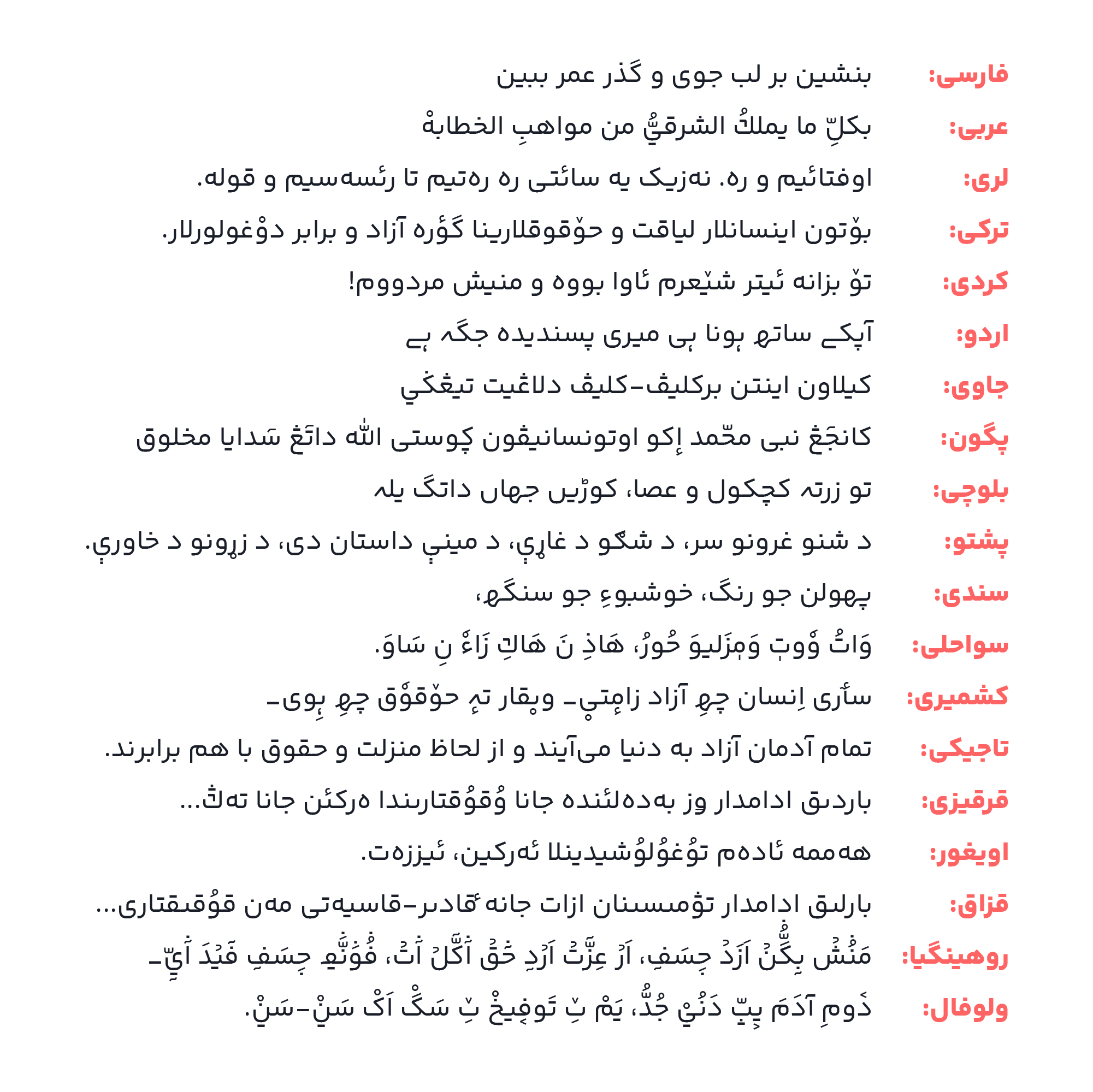 در نسخه&zwnj;ی ۳٫۱ فونت یکان&zwnj;بخ چه تغییراتی می&zwnj;بینیم؟