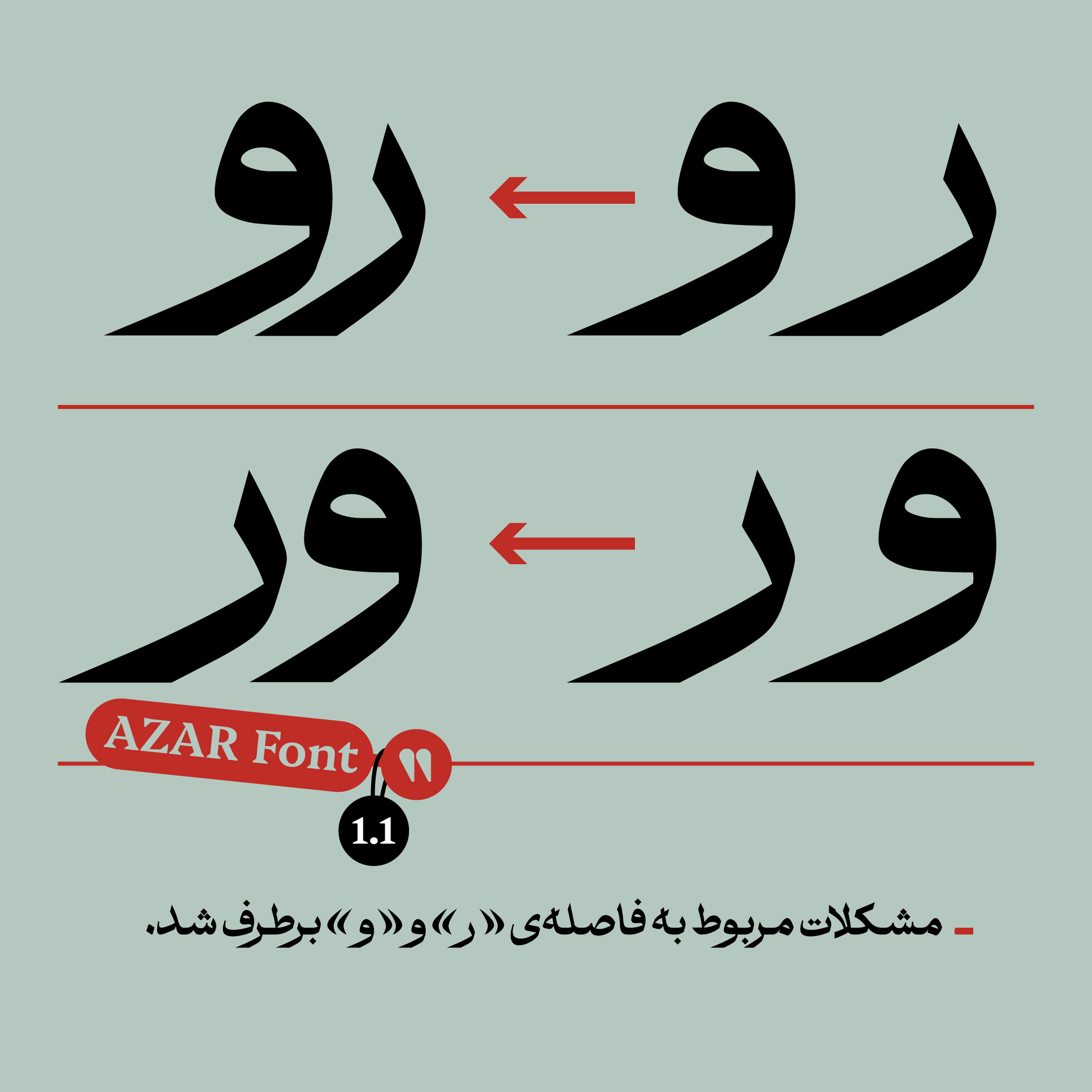 رفع مشکلات و ارتقا به نسخه 1.1