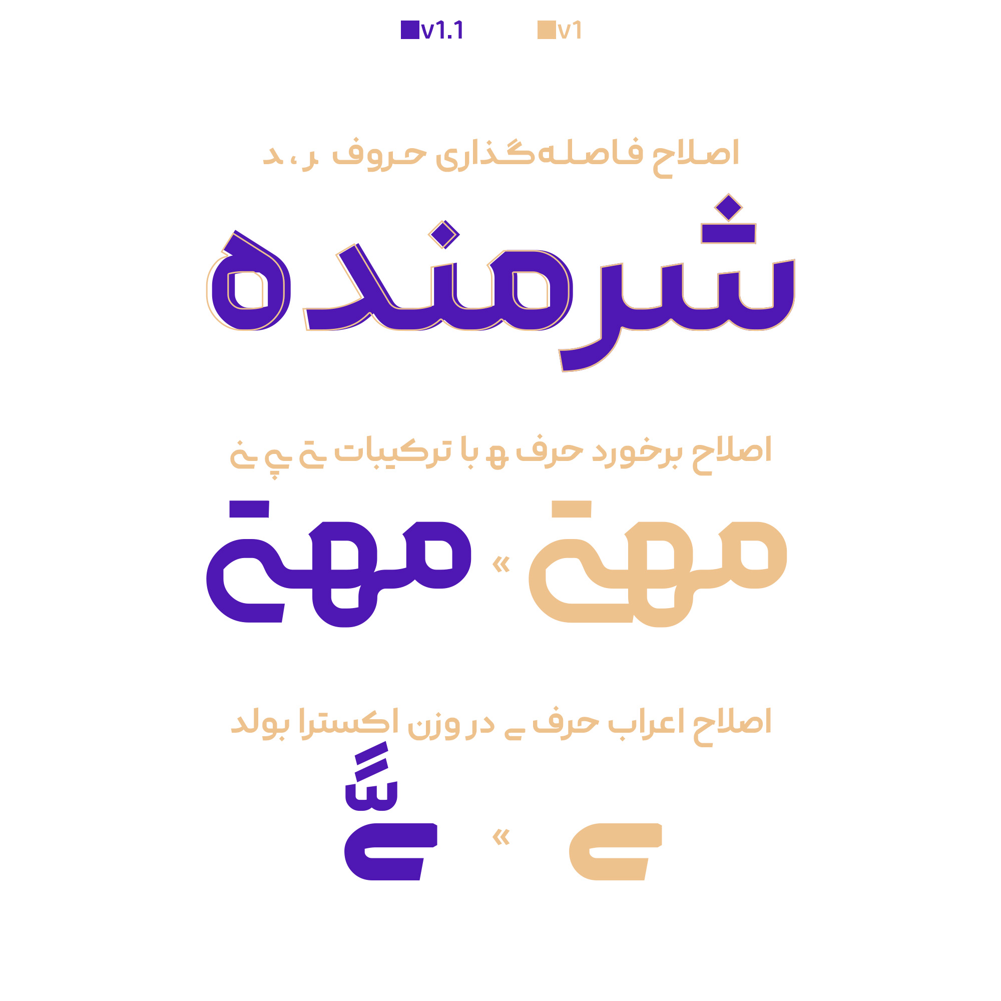 در نسخه&zwnj;ی 1.1 فونت کوک چه تغییراتی می&zwnj;بینیم؟