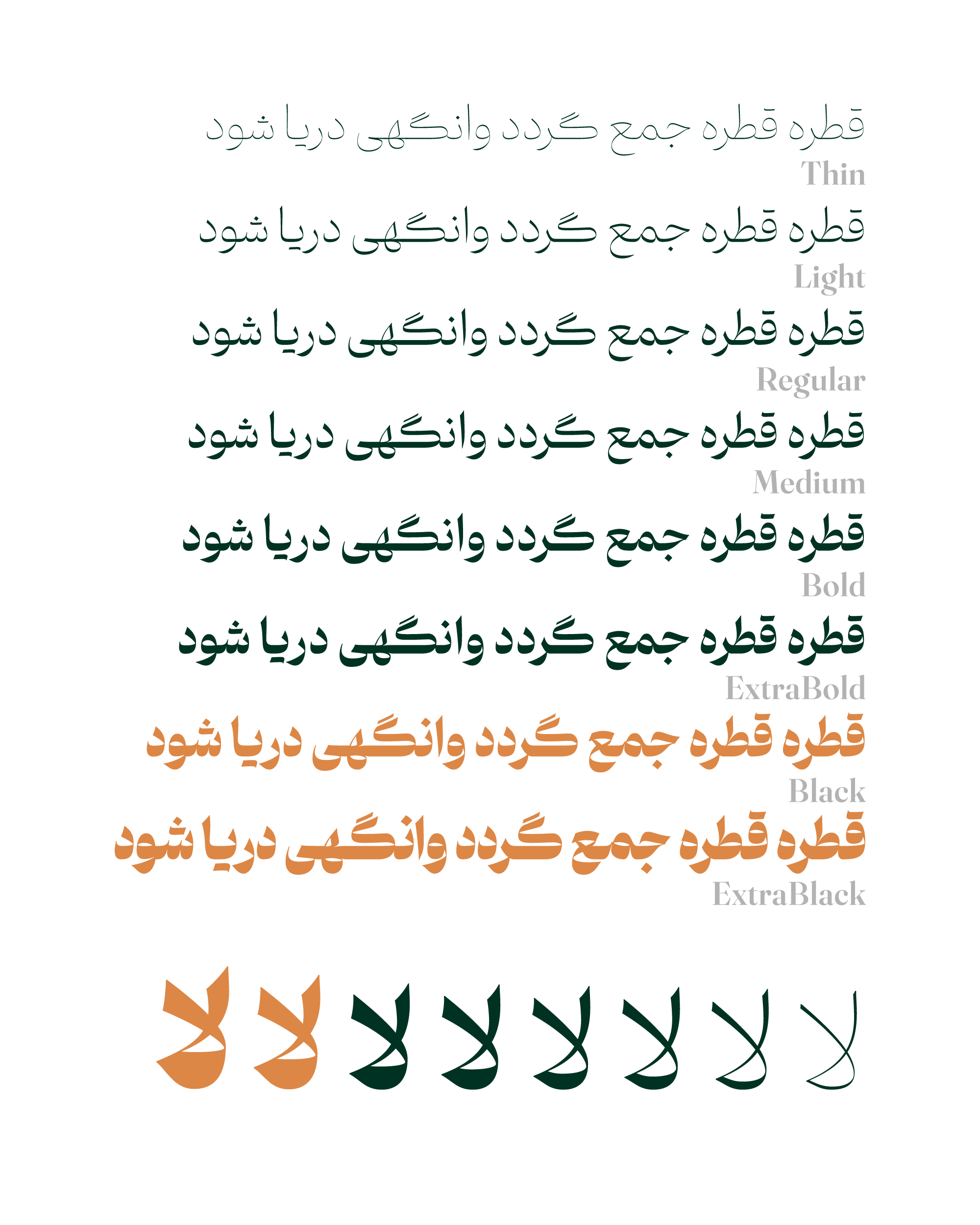 در نسخه&zwnj;ی ۲ فونت دوران چه تغییراتی می&zwnj;بینیم؟