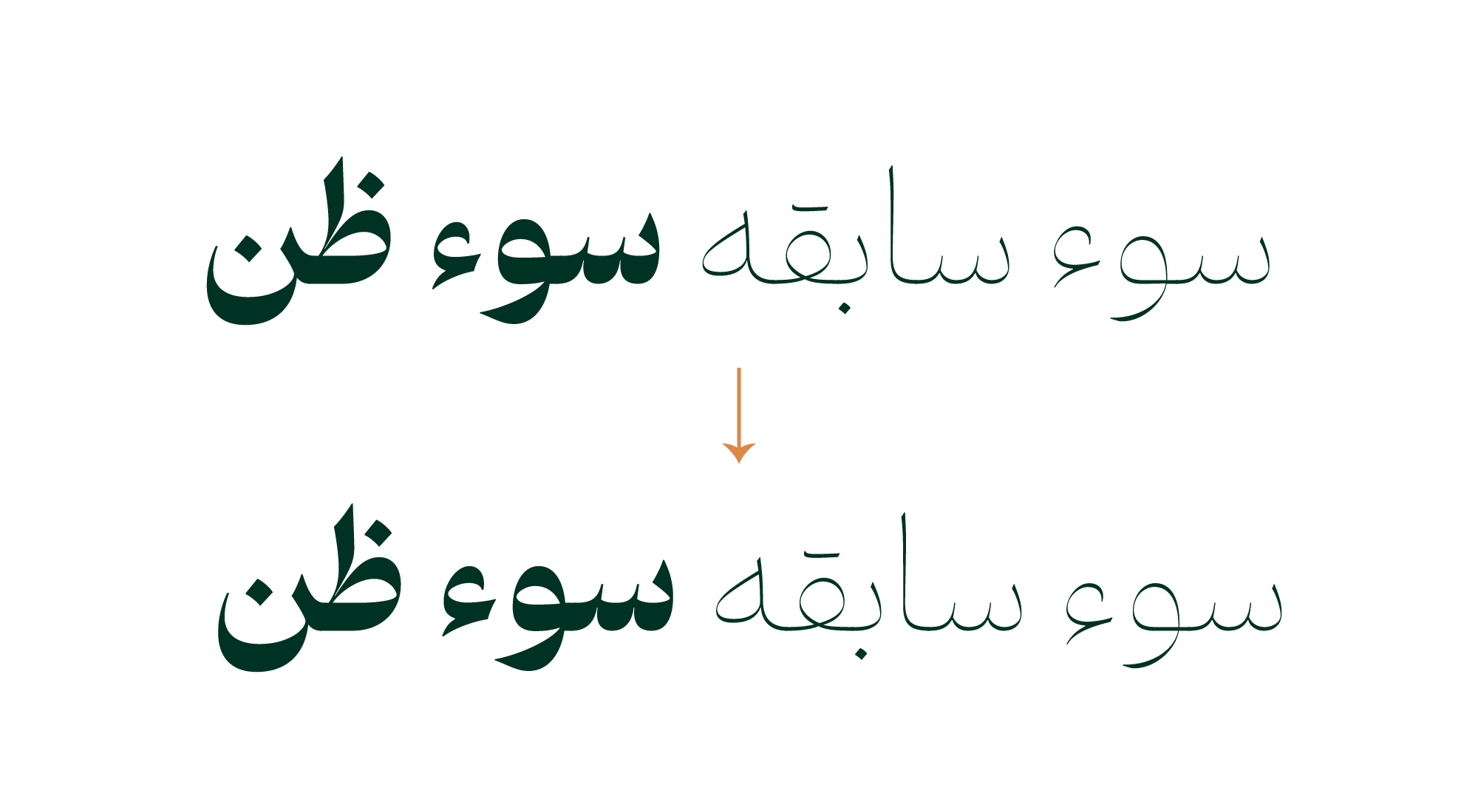 در نسخه&zwnj;ی ۲ فونت دوران چه تغییراتی می&zwnj;بینیم؟