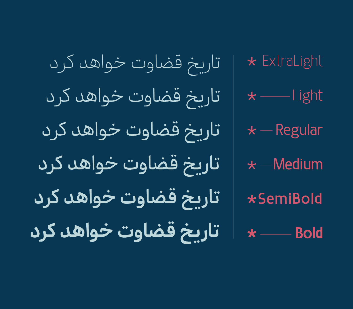 فونت گذار