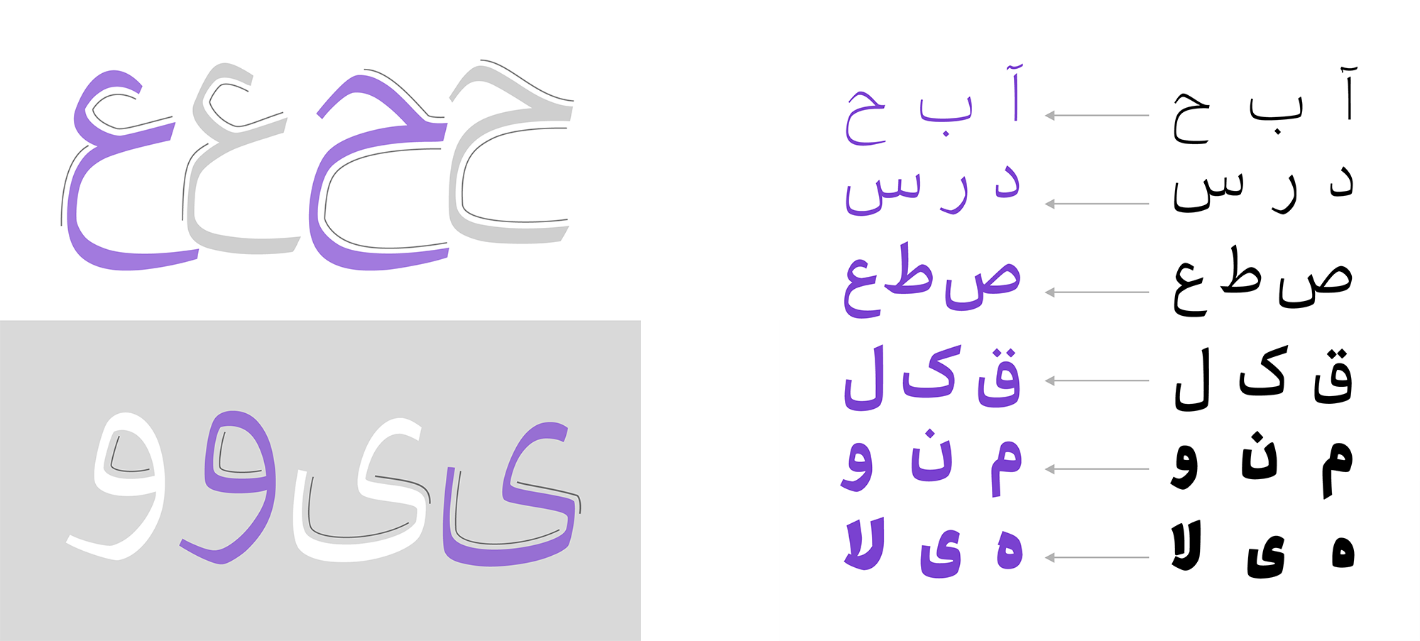 نسخه ۲ فونت آن